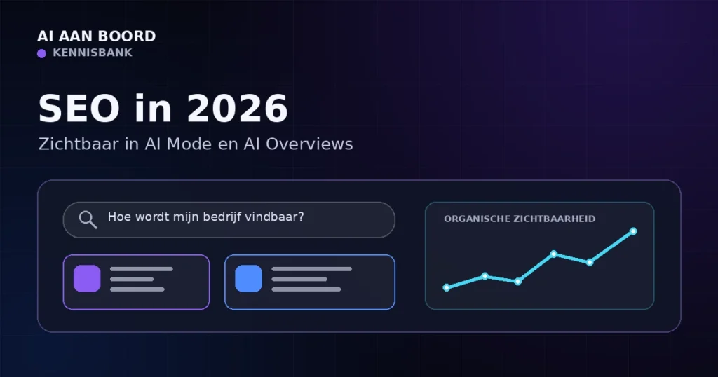 SEO in 2026: hoe blijf je zichtbaar in Google AI Mode en AI Overviews?