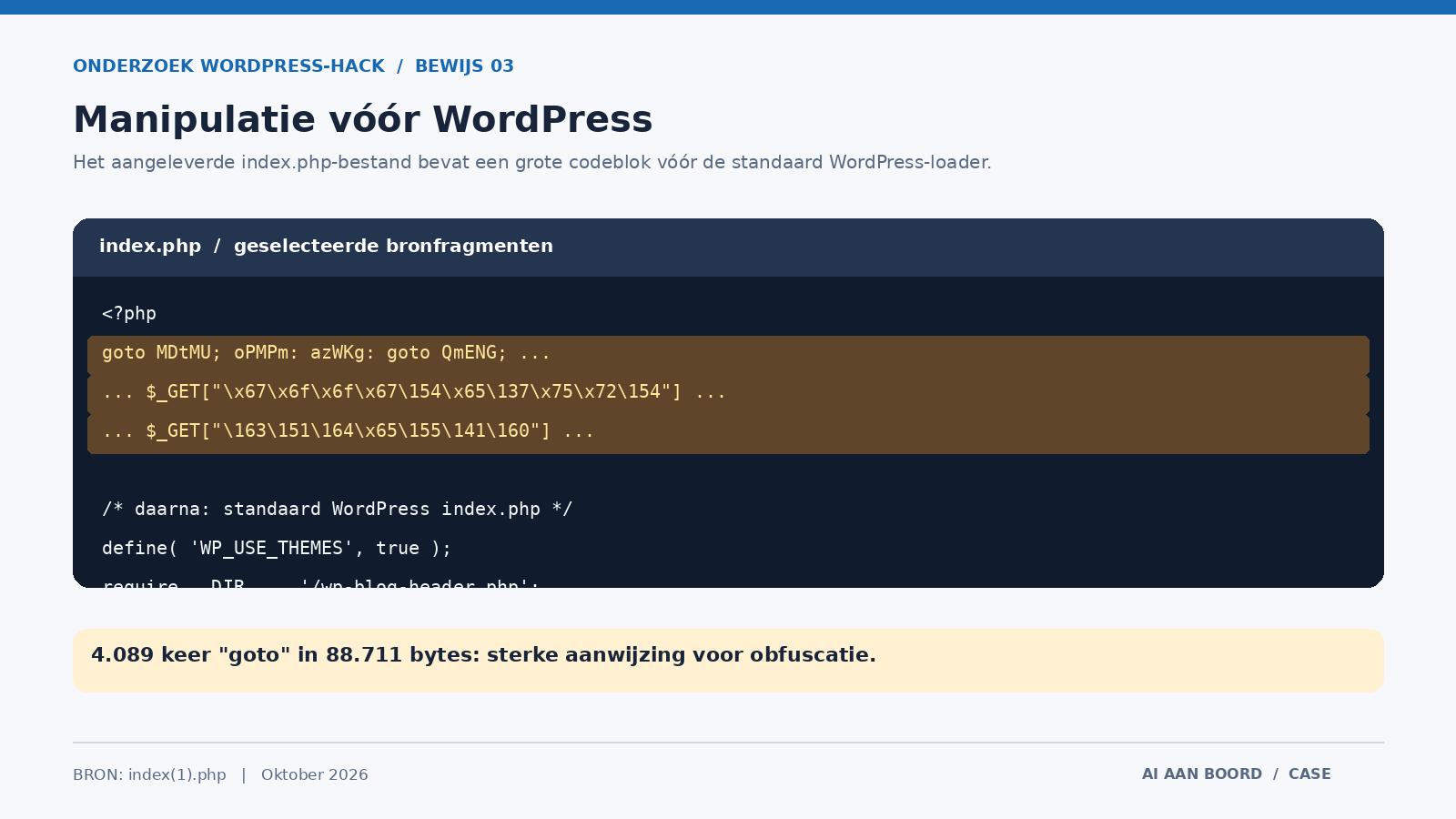 Bewijsvisual 3: De oorspronkelijke index.php bevatte duizenden goto-instructies en een omvangrijk versluierd codeblok vóór de normale WordPress-loader.
